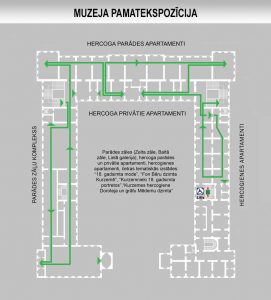 Pamatekspozīcija ML